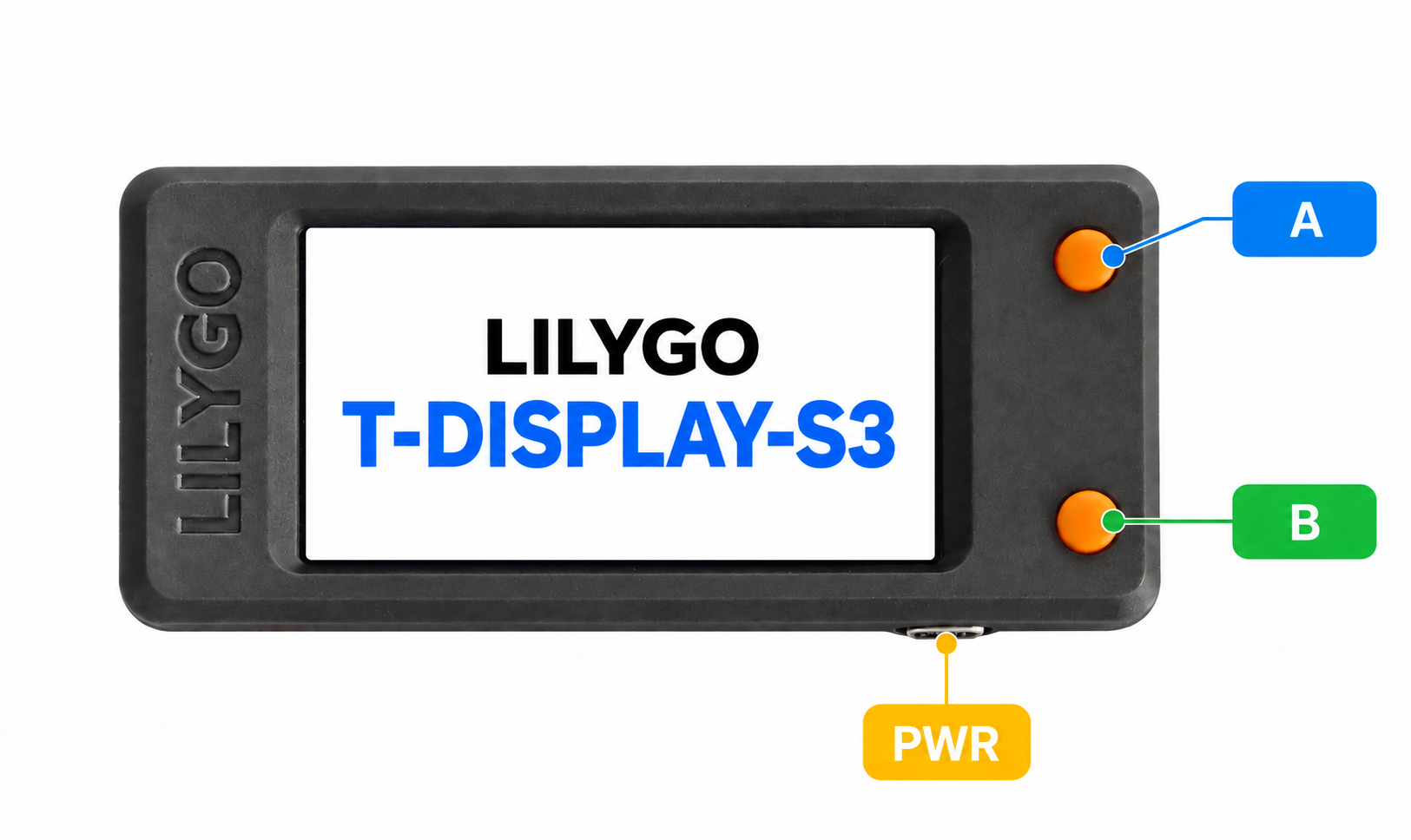 LilyGO T-Display-S3 with A, B and power controls labelled