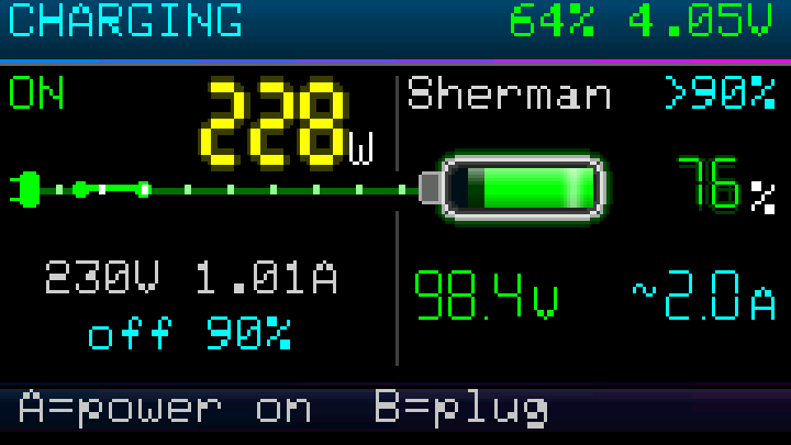 Control charging view: the same layout under the CHARGING bar with EucBuddy's own battery at 64 percent