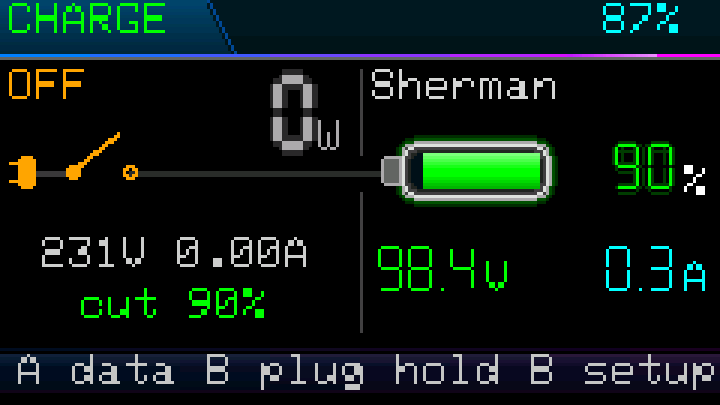 After the cut-off: plug OFF, 0 W, the switch open, cut 90 percent in green, wheel at 90 percent